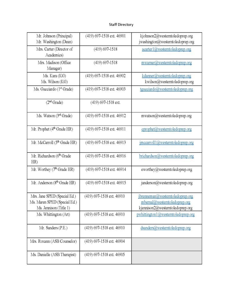 Table listing staff names, roles, phone extensions, and email addresses.
